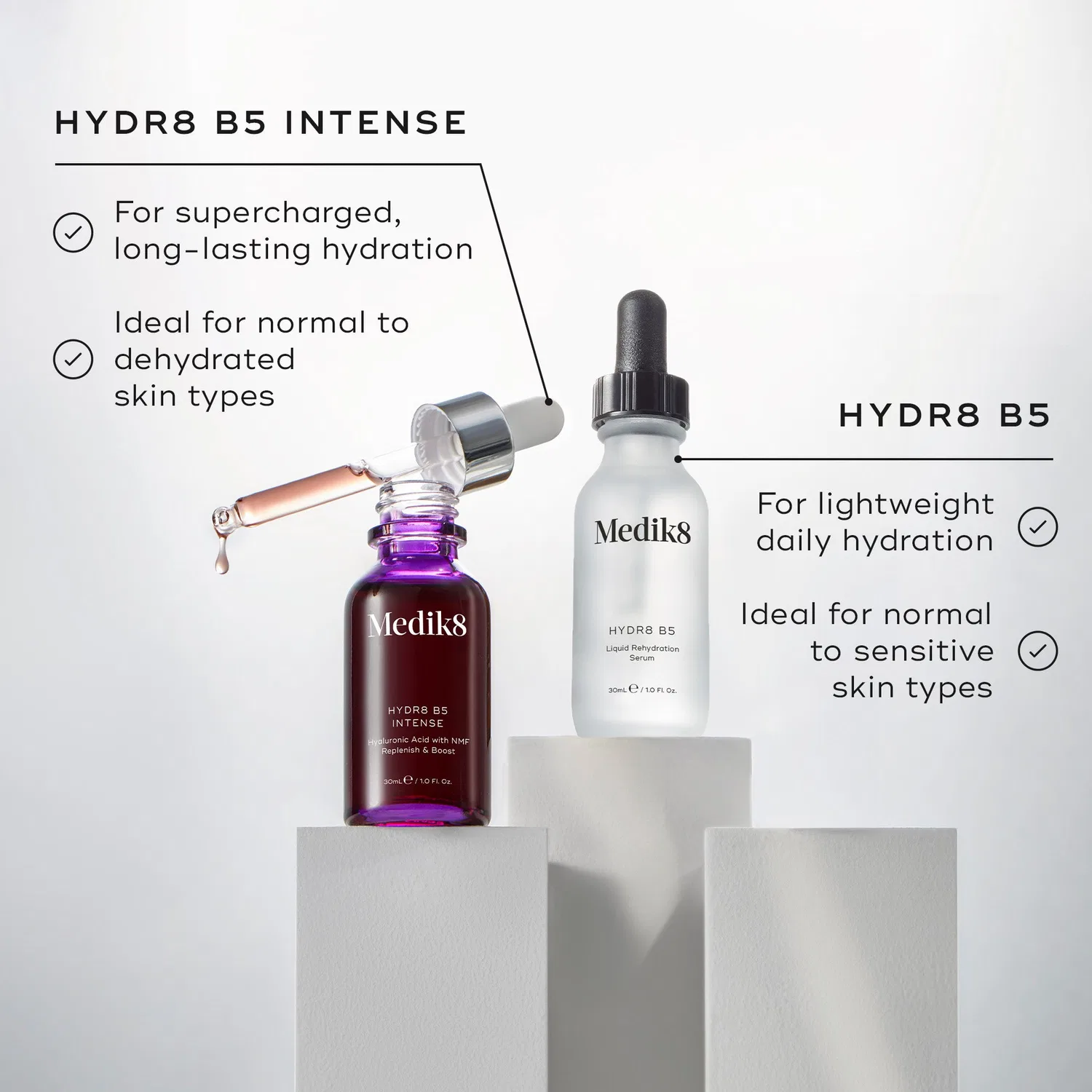 Сыворотка увлажняющая Hydr8 B5 Serum Medik8, 30 мл — фото 4