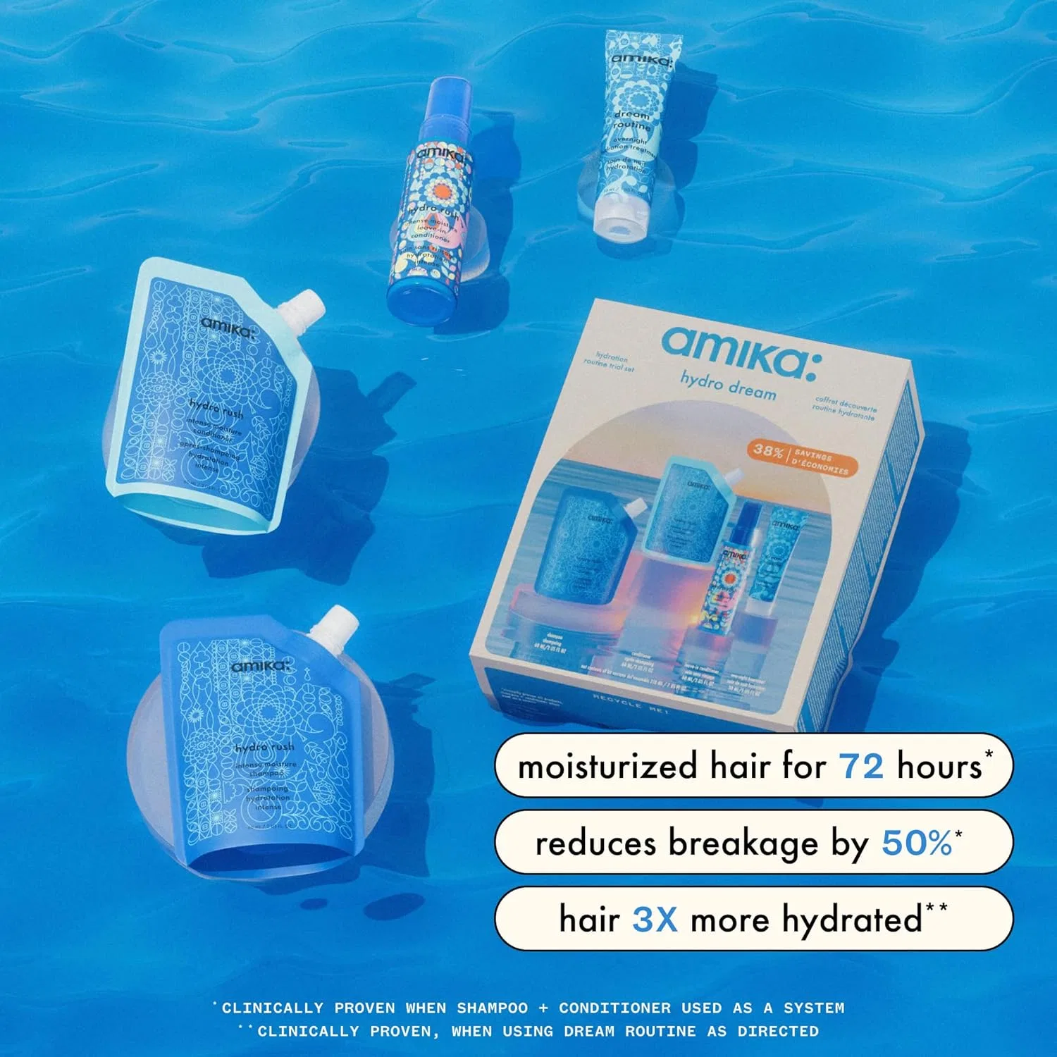 Набор для интенсивного увлажнения волос «Hydro Dream Hydration Routine Trial Set» от Amika Amika — фото 4