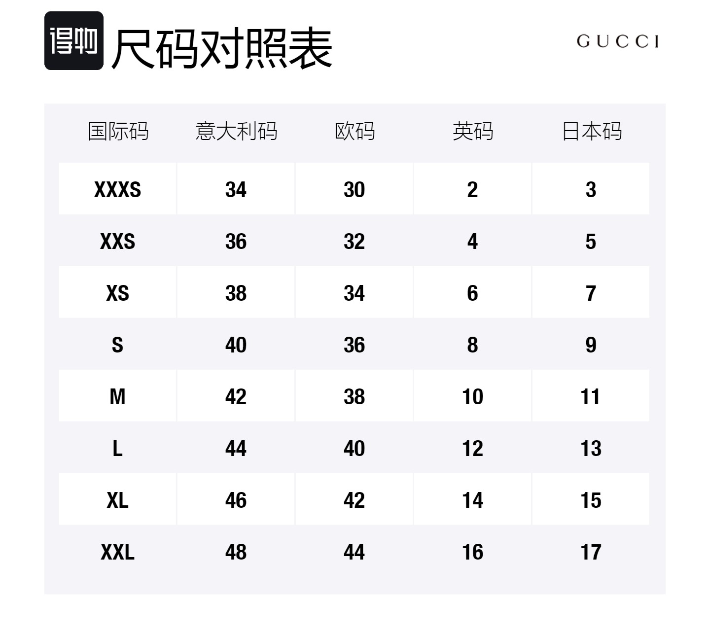 Свитер Gucci Трикотаж SS22, классический стиль, слоновая кость — фото 2
