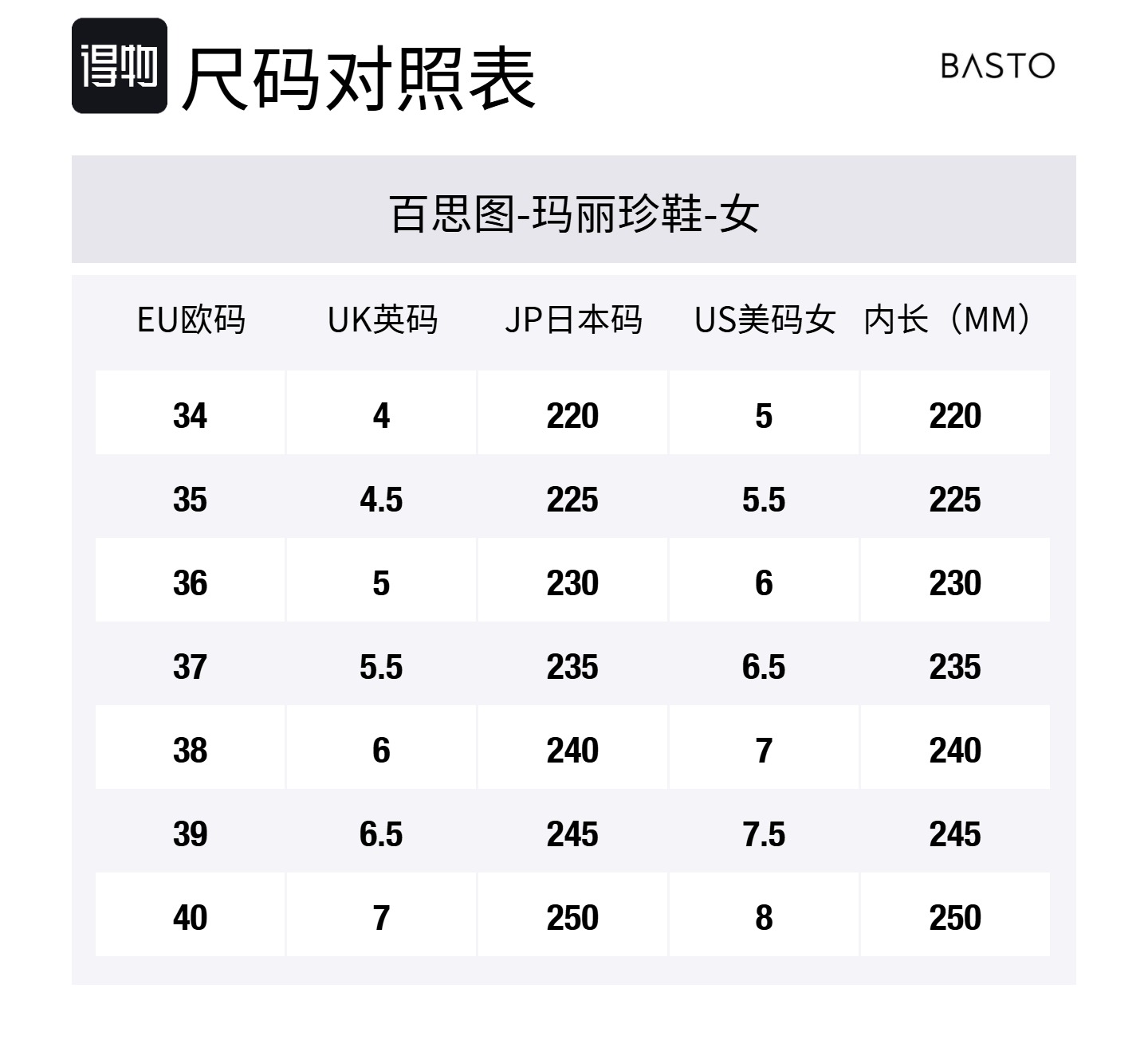 BASTO Коричневые женские туфли Мэри Джейн Rose Red на каблуке 1,5 см, цвет Brown — фото 2