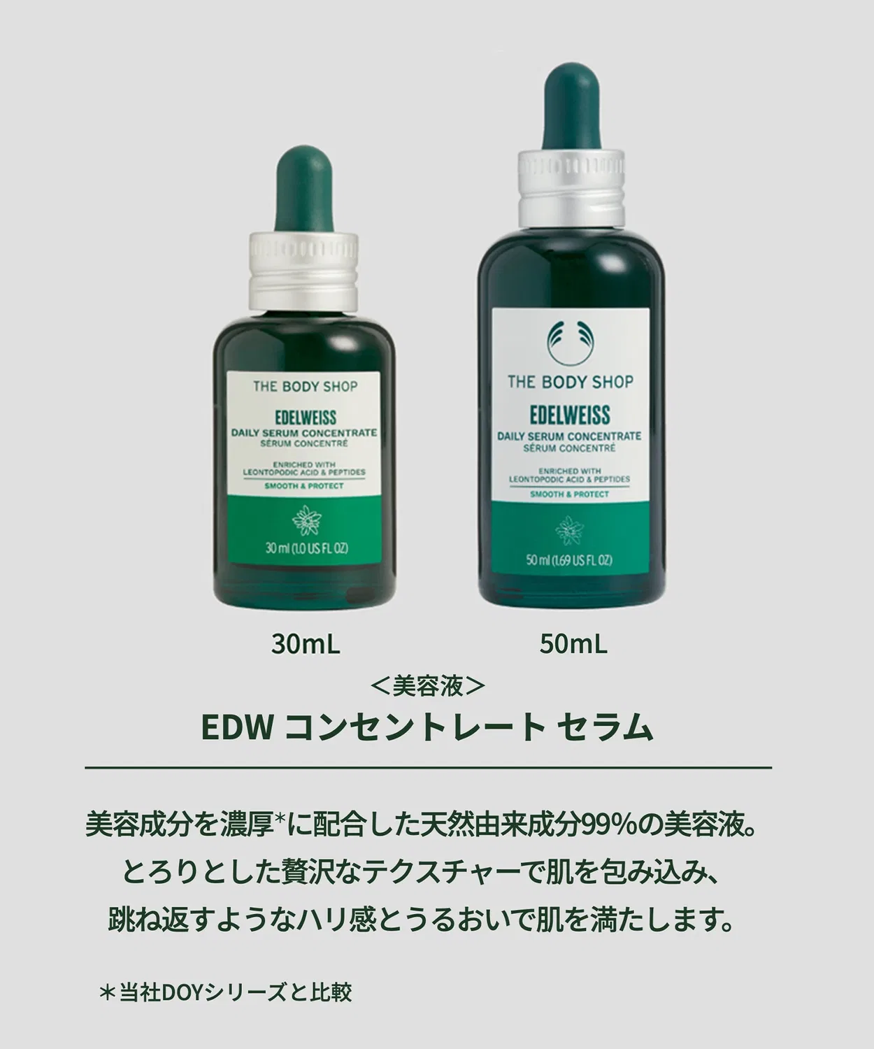 Сыворотка The Body Shop — Концентрированная Эдельвейс, 50 мл — фото 2