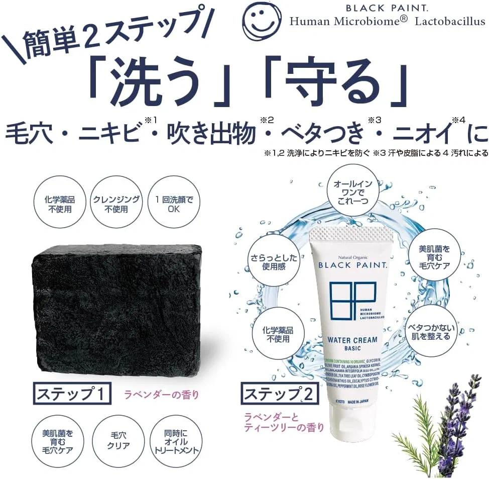 Набор для ухода за порами Black Paint BASIC Pore Set — фото 3