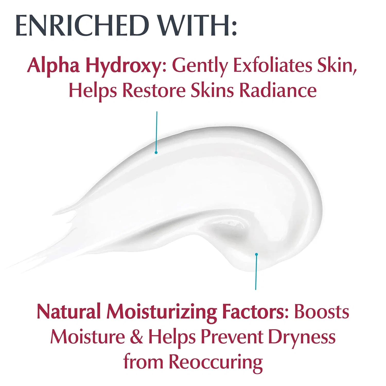 Лосьон для очень сухой кожи «Intensive Repair» от Eucerin Eucerin — фото 3