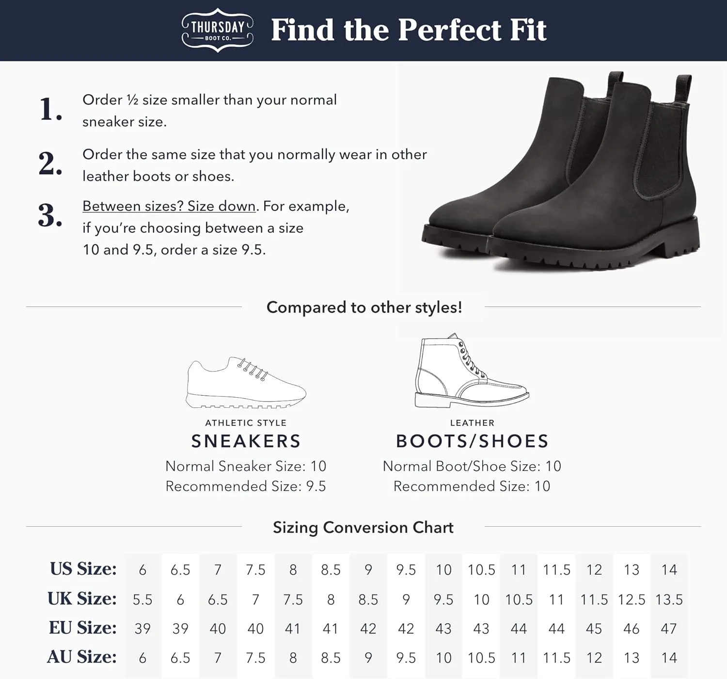 Мужские кожаные ботинки Chelsea Legend Rugged & Resilient от Thursday Boot Company
