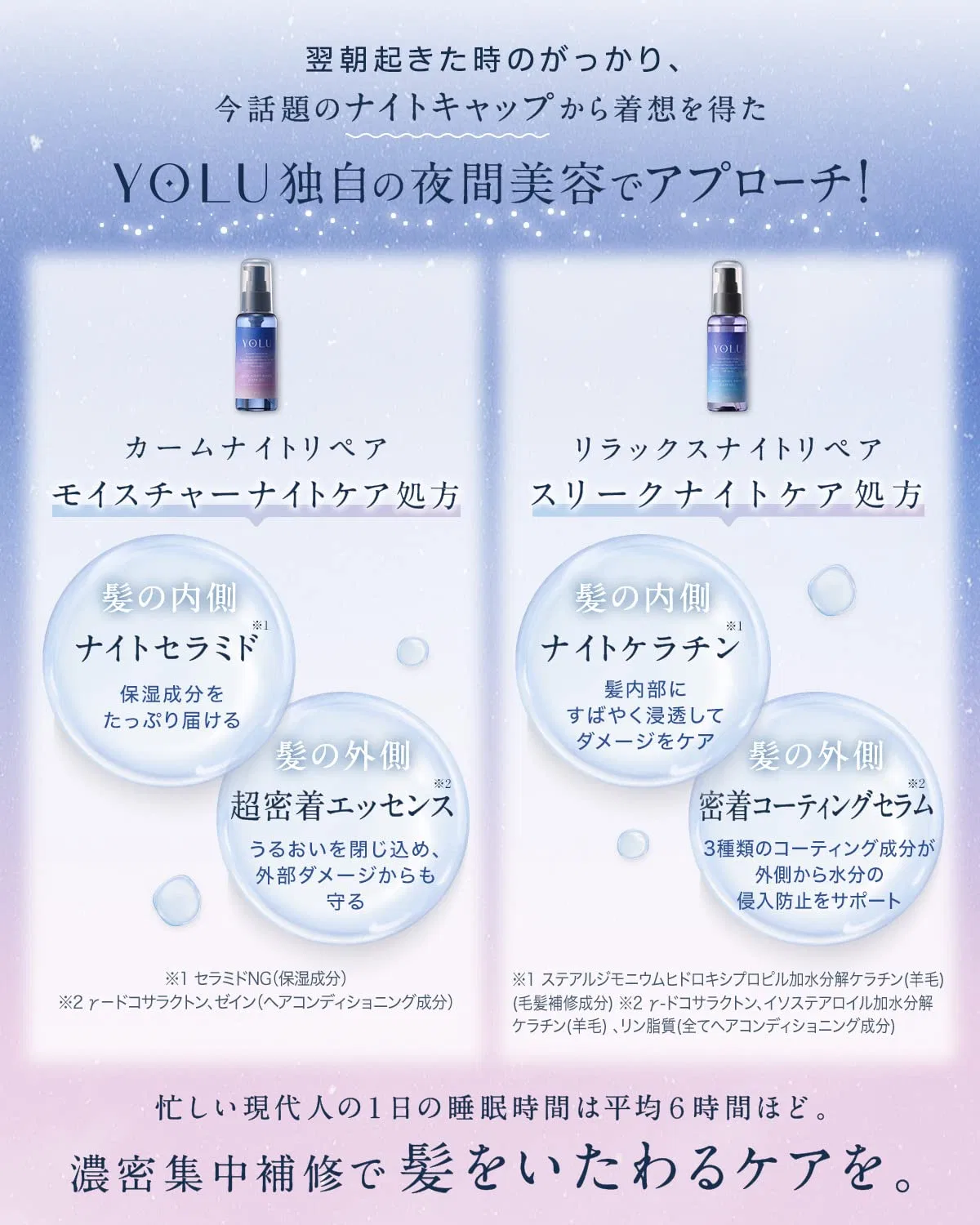Восстанавливающее ночное масло для волос «Relax Night Hair Repair Oil» от YOLU Yolu — фото 4