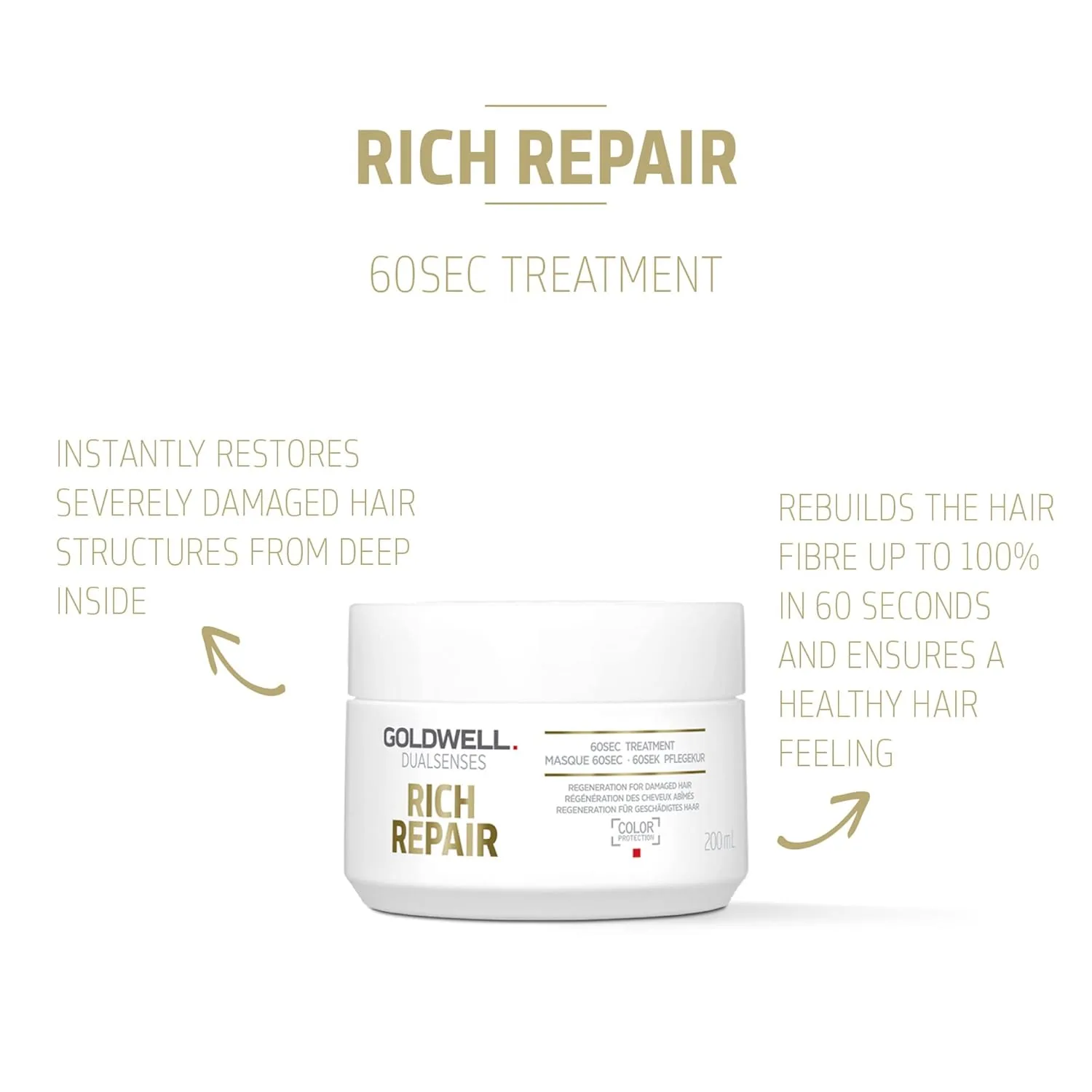 Goldwell Dualsenses Rich Repair Restoring 60sec Treatment 200mL — фото 2