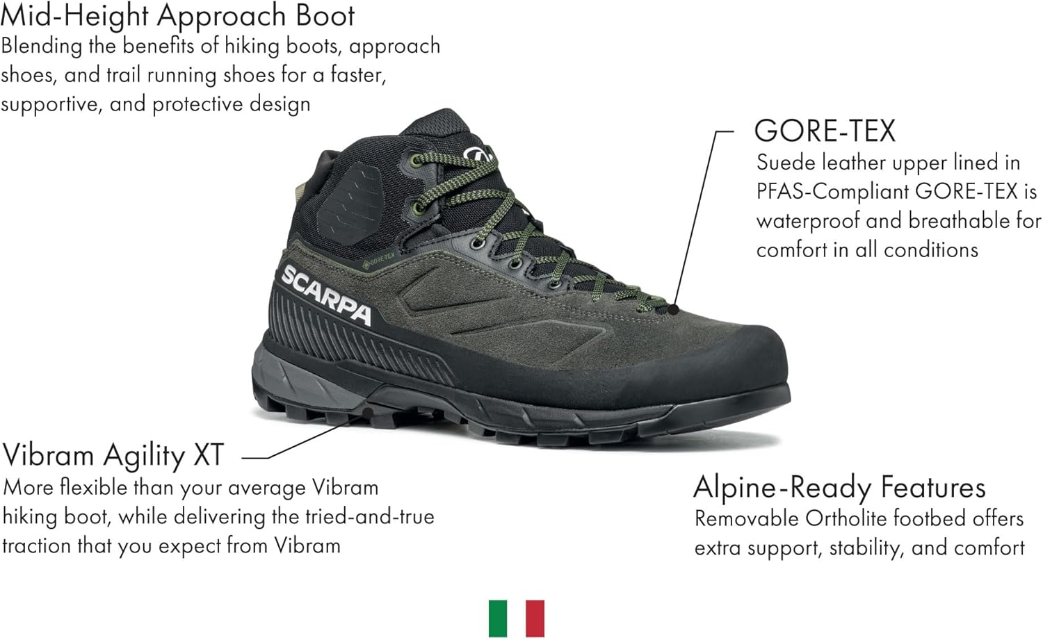 Мужские походные и альпинистские ботинки SCARPA Rapid XT Mid GTX с водонепроницаемой кожей и технологией Gore-Tex, Shark/Military — фото 2