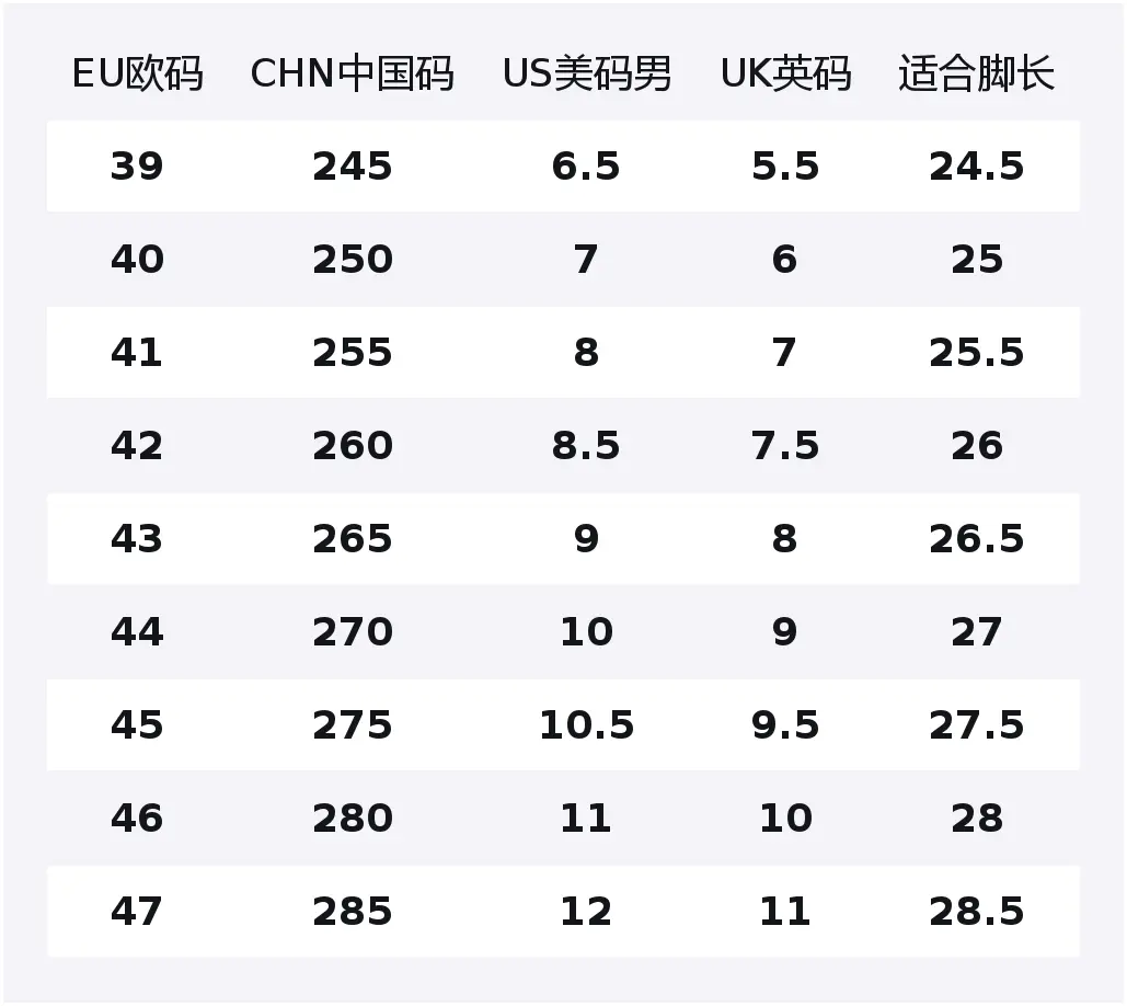 

Кроссовки для скейтбординга Air Force 1 Synthetic Leather, Mesh Slip Resistant Abrasion Resistant Low top мужские 361°, белый