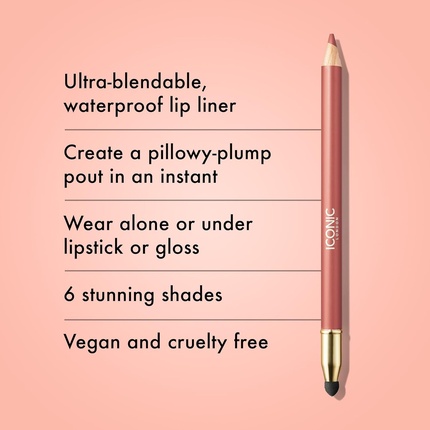 Карандаш для губ Fuller Pout Sculpting Lip Liner, смешиваемый, двухсторонний Iconic London — фото 2