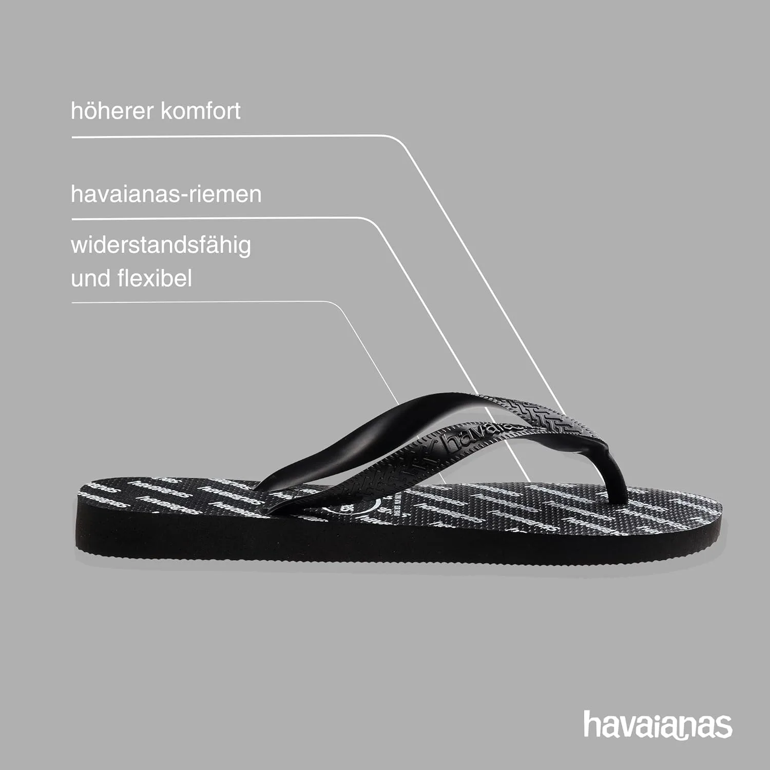 Шлепанцы Havaianas Top Logomania Essential, черный — фото 4