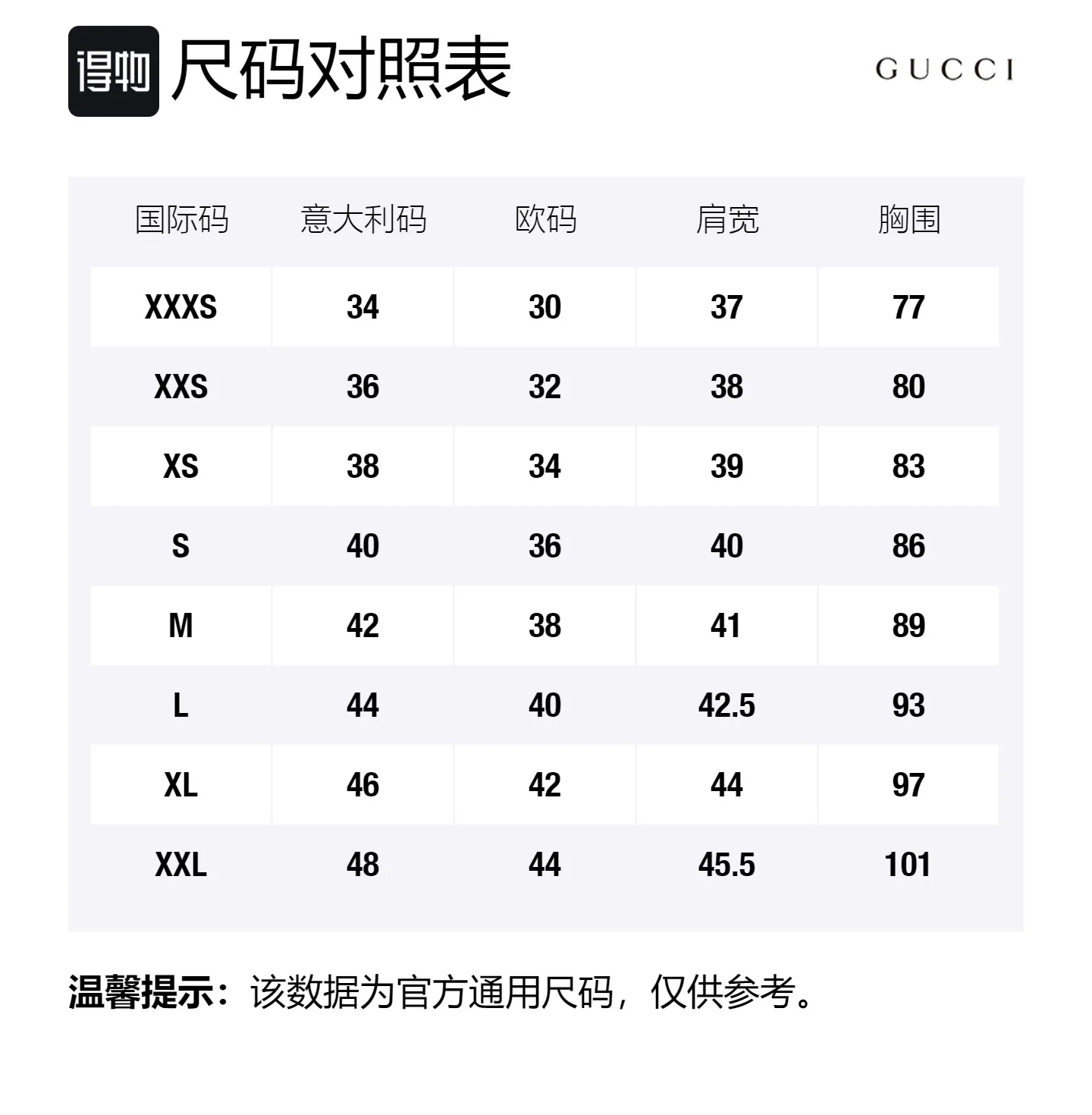 Футболка GUCCI Хлопковая оверсайз, стиль хип-хоп, цвет экрю — фото 2