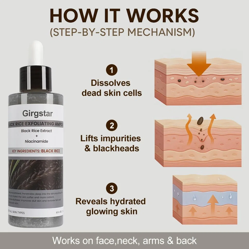 Скраб для лица Black Rice Peeling Ample Girgstar 80 мл — фото 4