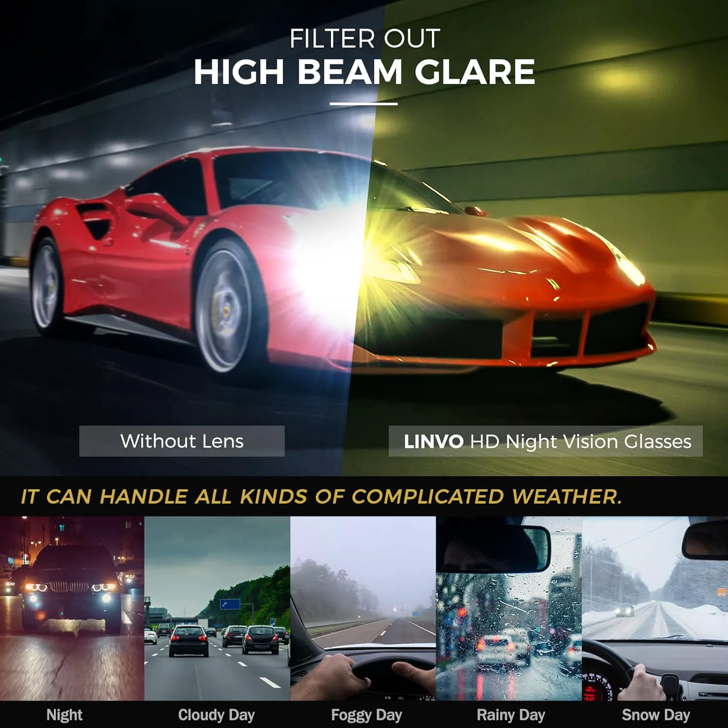 

Поляризованные солнцезащитные очки LINVO для мужчин и женщин, очки для вождения, ретро-дизайн в стиле 80-х, квадратная форма, A03-transparent Yellow Night Driving