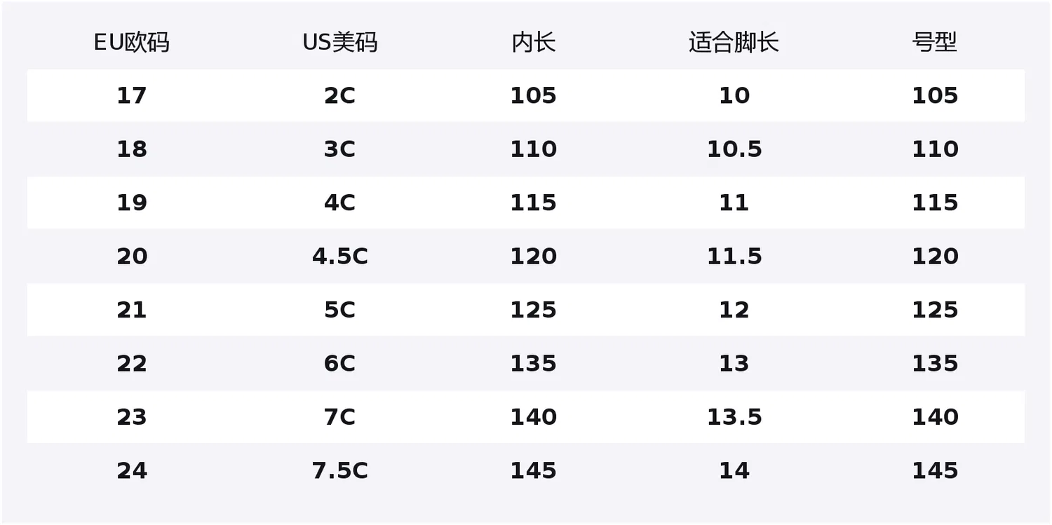 Детские сандалии SEASON FSW из ткани, нескользящие, дышащие, износостойкие, молочно-белые/light pink FILA KIDS, Milk White/Light Pink — фото 2