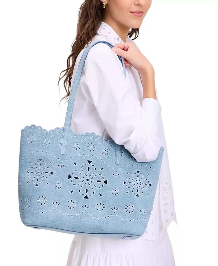 

Сумка-шоппер большая джинсовая с перфорацией Do It All Spade Flower kate spade new york, синий