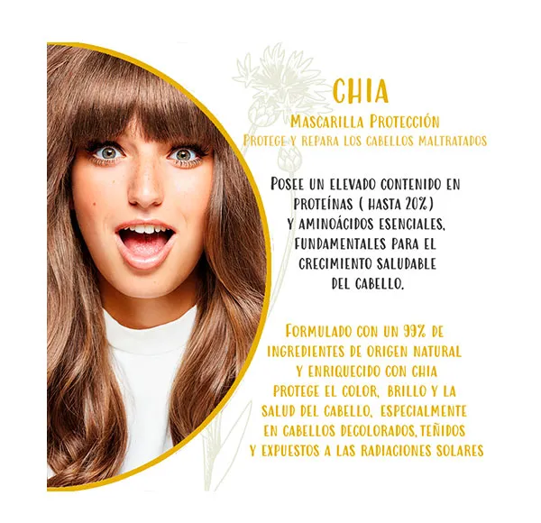 Защитно-восстанавливающая маска Hair Food Chia Naturtint, 150 ml — фото 3