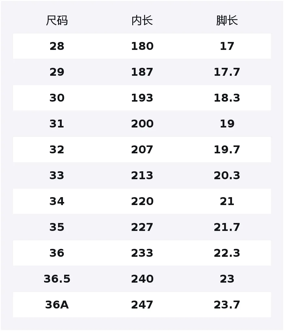 Кожаные противоударные кроссовки для детей и подростков с амортизацией Jeep, Starry Blue-Leather Upper — фото 2