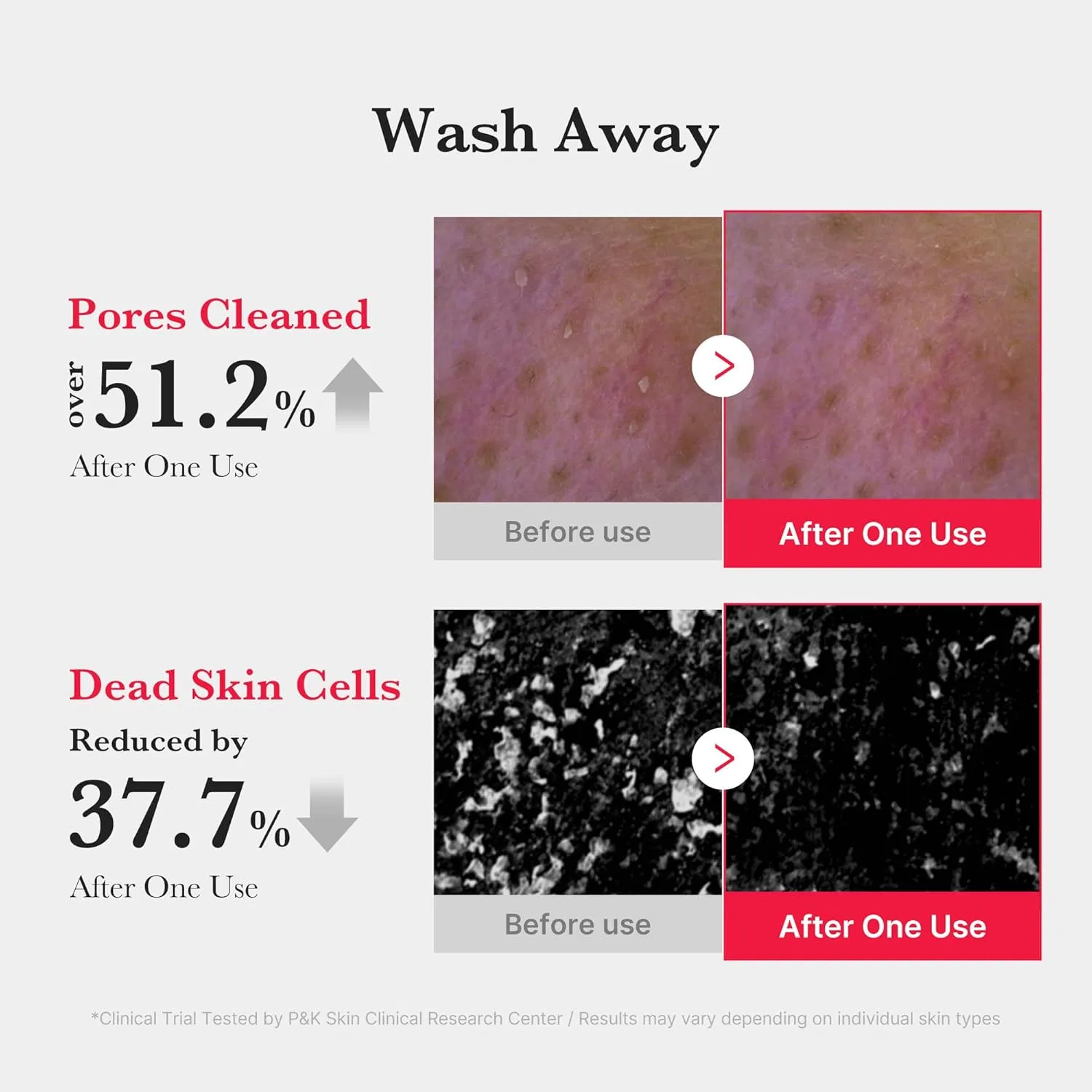 Пенка для умывания Medicube — Red Foam Cleanser, 120 мл — фото 3