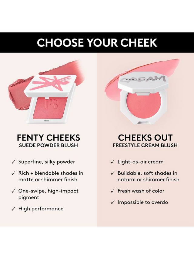 Кремовые румяна Cheeks Out Freestyle Fenty Beauty, Summertime Wine — фото 4