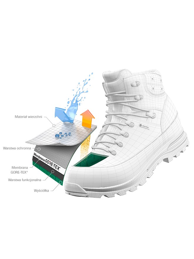 Треккинговые ботинки Salomon X Ultra 360 Mid GORE-TEX L47447800, серый — фото 2