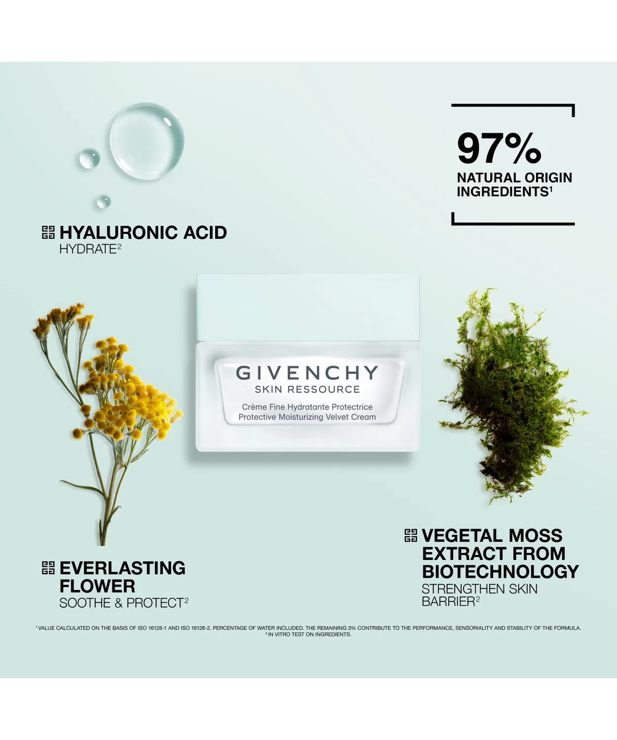 Сыворотка GIVENCHY BEAUTY — Skin Resource Velvet Cream Refill, 50 мл — фото 3