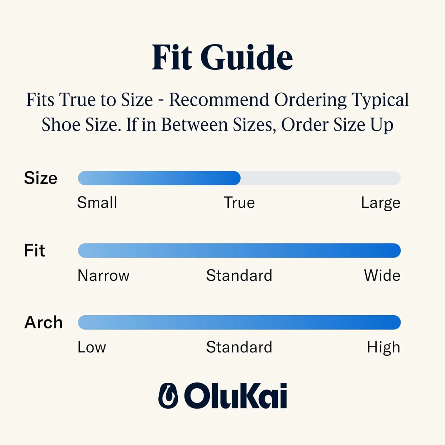 

Мужские пляжные сандалии OLUKAI Ulele, водонепроницаемые шлепанцы, поддержка свода стопы и комфортная посадка, легкие и прочные, улучшенное сцепление и устойчивость