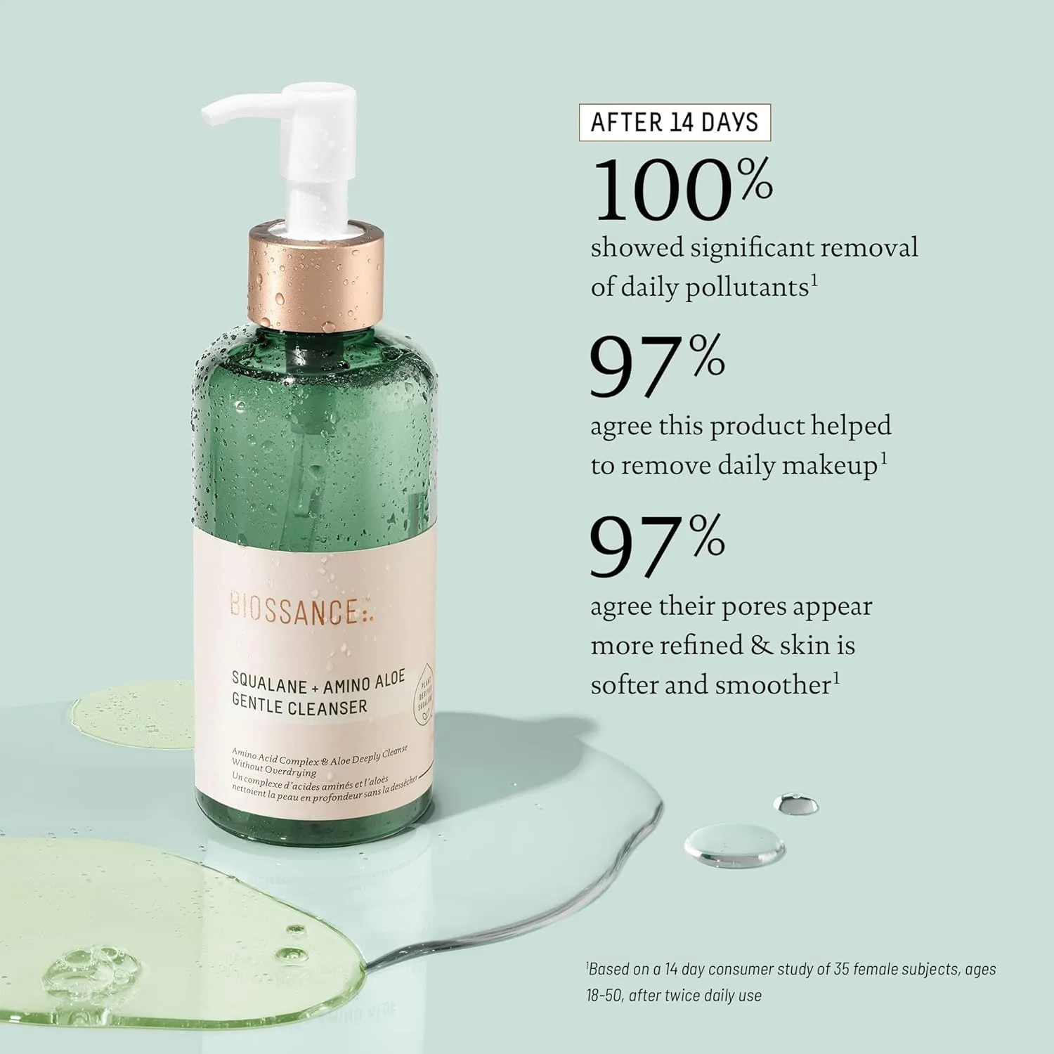 Гель для умывания Biossance — Squalane + Amino Aloe Gentle Face Wash - пенящийся , увлажняющий для всех типов кожи, 200 мл — фото 2