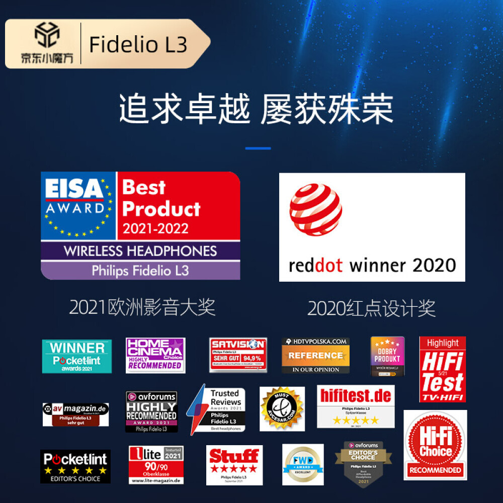 Беспроводные наушники Philips Fidelio L3 с шумоподавлением, черный — фото 3