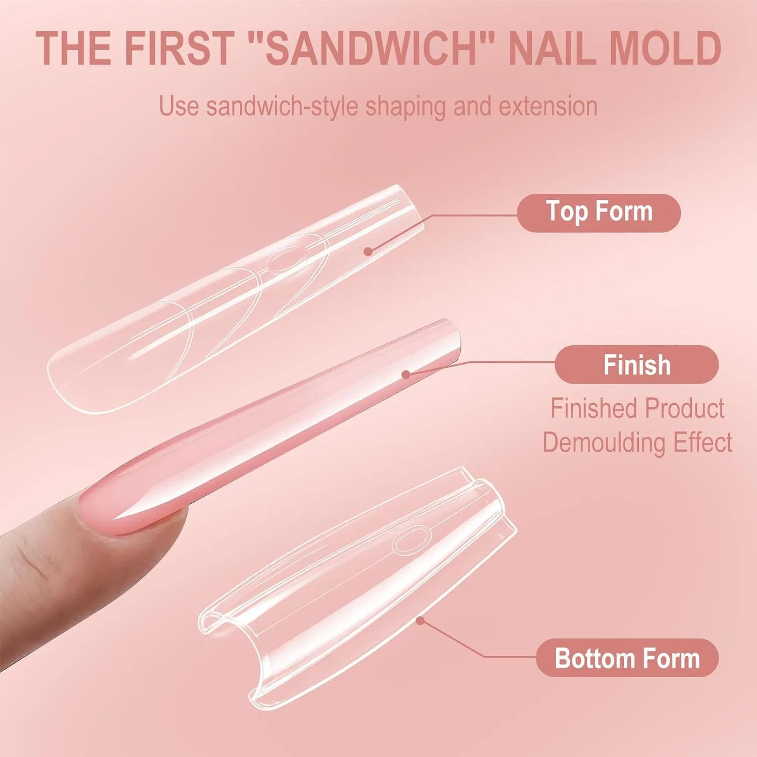 Набор двухсторонних форм для наращивания гелевых ногтей Sandwich Dual Nail Forms, 240 шт. Ngokpyd, Long Coffin — фото 2