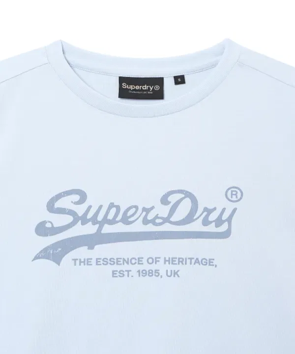 Футболка с логотипом Essential, Superdry, голубой — фото 4