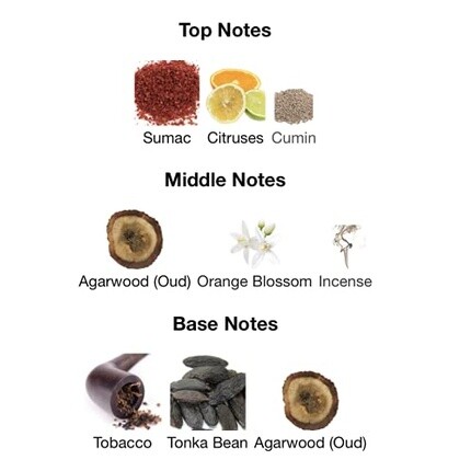 100% подлинная парфюмерная вода MONTALE Oud Tobacco, 100 мл, сделано во Франции, средства по уходу за кожей и образцы — фото 3