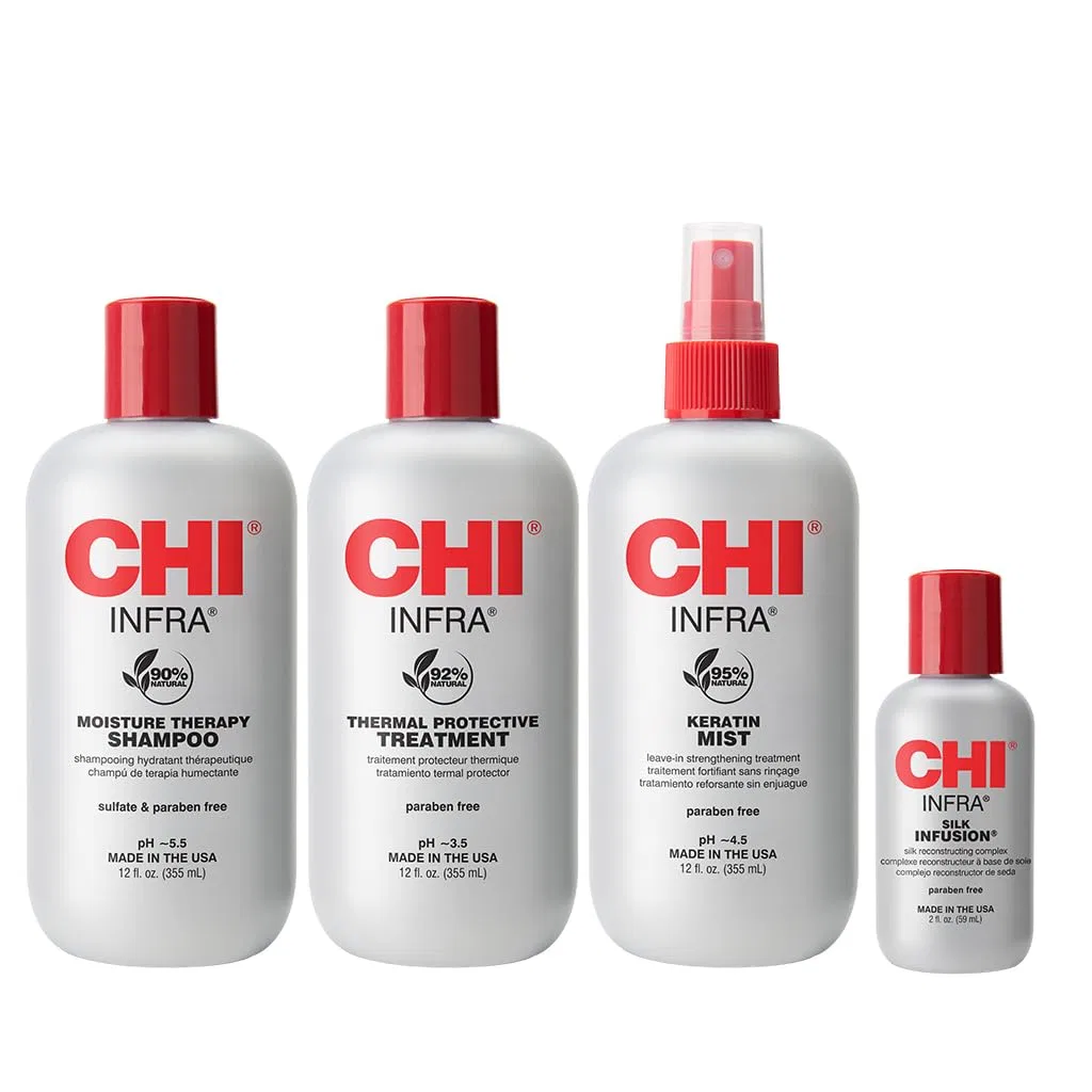Набор для укладки волос «Home Stylist Kit» от CHI, 4 предмета Chi