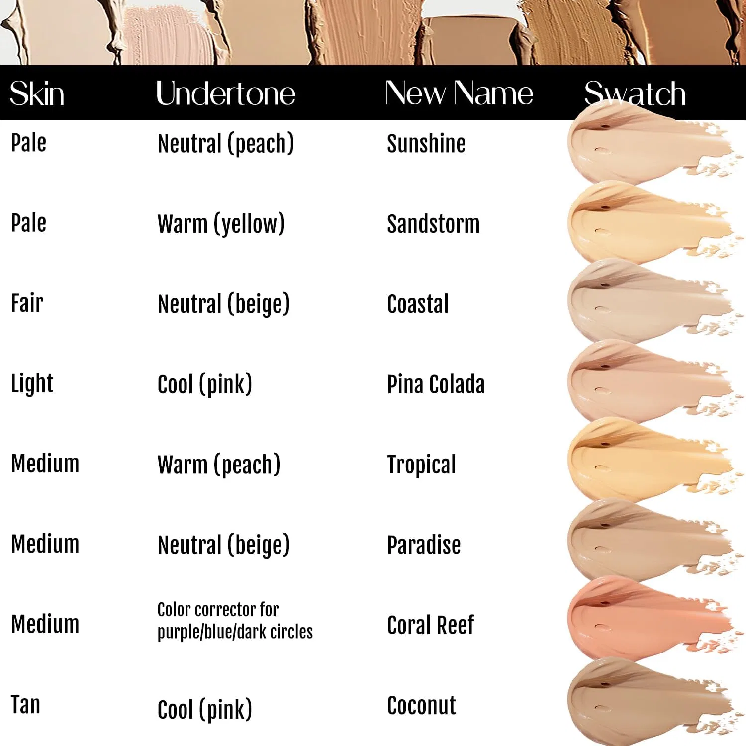 Консилер Organic Concealer Baeblu — фото 2