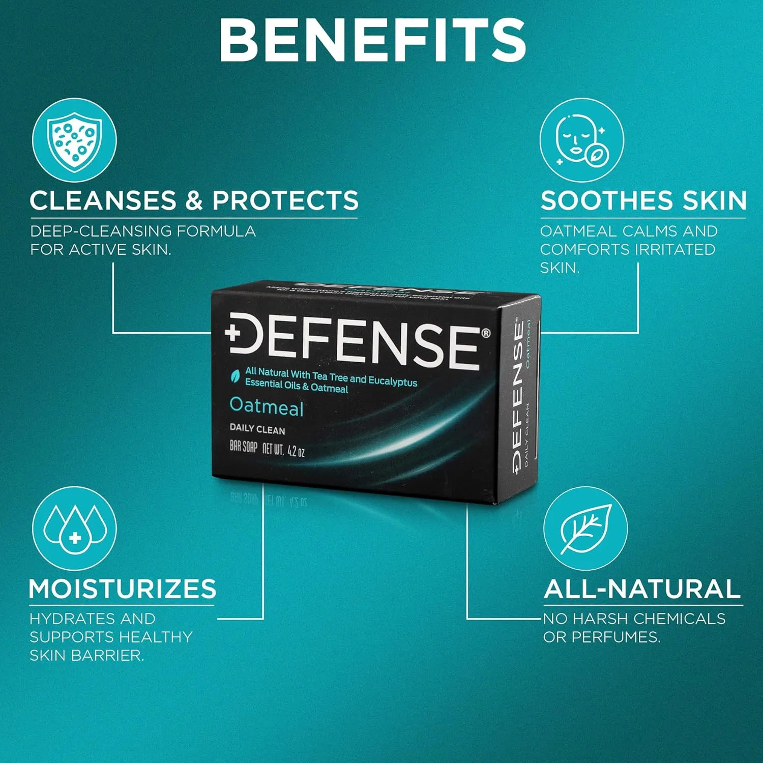 Мыло твердое с маслом чайного дерева и эвкалипта, Defense Soap, набор 5 шт, 21 г — фото 3