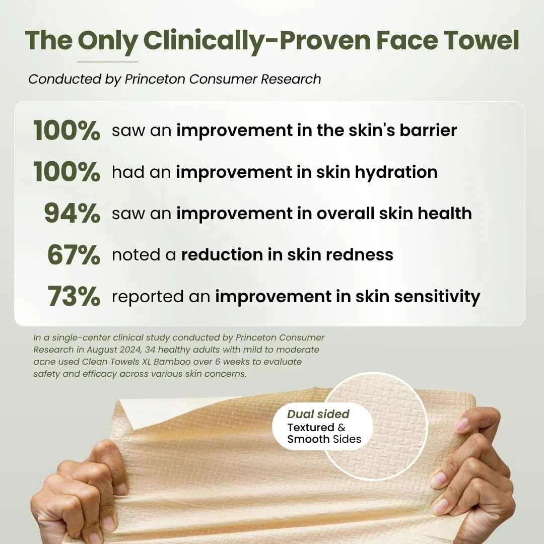 Одноразовые полотенца для лица Clean Towels XL из бамбуковой вискозы от Clean Skin Club Clean Skin Club — фото 2
