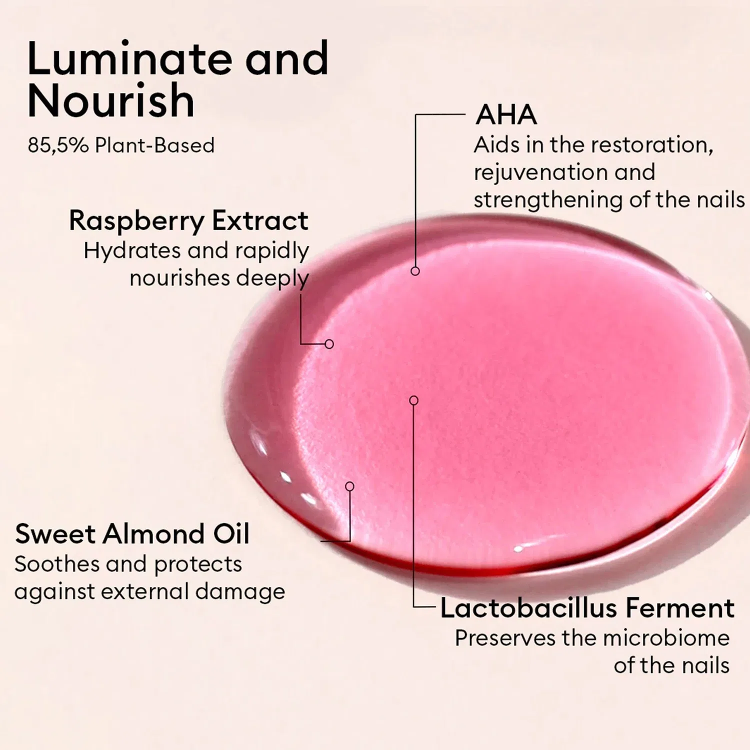 Набор для ухода за ногтями Healthy Glow Duo Manucurist — фото 3