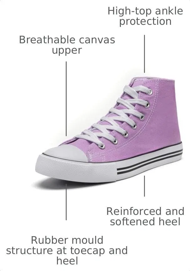 Детские кроссовки высокие для девочек и мальчиков The Fashion Supply, Lavender — фото 3