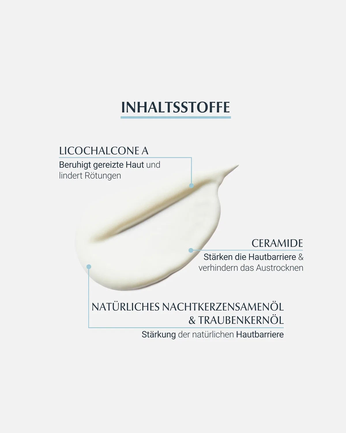 Лосьон для тела atopicontrol лосьон Eucerin, 400 Ml — фото 4