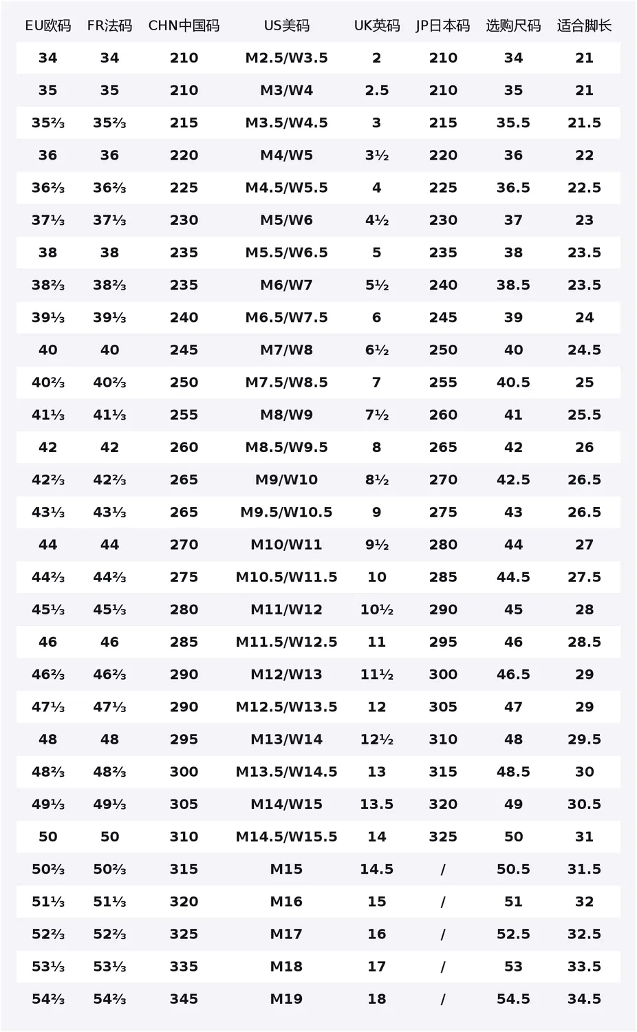 Детские кроссовки-скейтборд с принтом 25 см ENTRAP Skateboard Shoes Unisex Low Top Pink Adidas, Pink — фото 2