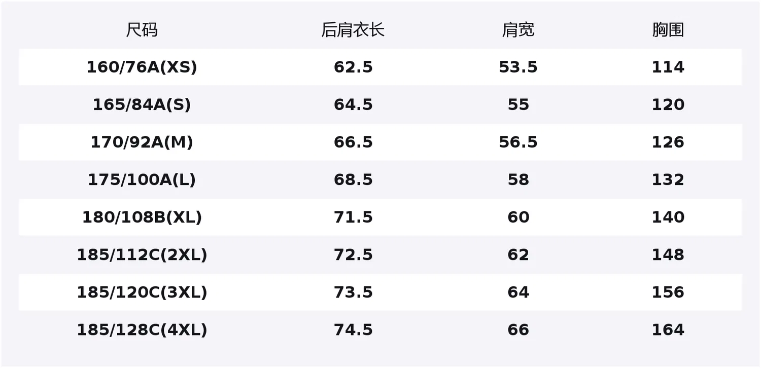 Мужская куртка пуховик с воротником-стойкой UNIQLO, Black — фото 2