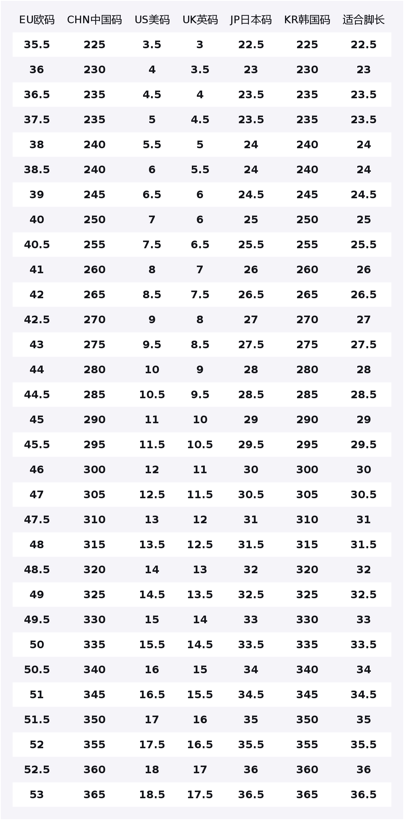 

Баскетбольные кроссовки GT Jump Academy Knight Of Hell Fabric Mid top мужские, устойчивые к истиранию и скольжению Nike, черный желтый