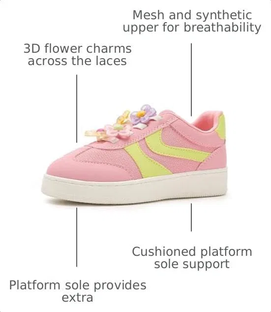 Детские кроссовки для девочек Steve Madden, Lime/Pink — фото 3