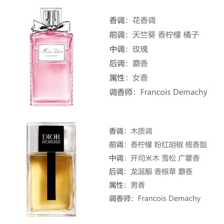 Набор парфюмерных вод DIOR Rose Dance Lightly Whirling Indifferent Scent CP, 50 мл, для женщин и мужчин, DIOR, Rose Dance — фото 3