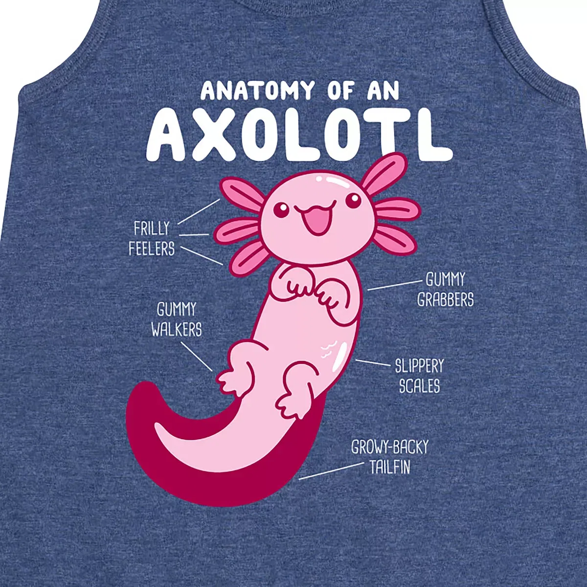 Детское платье-трапеция без рукавов Anatomy Of An Axolotl Instant Message, Heather Navy — фото 2