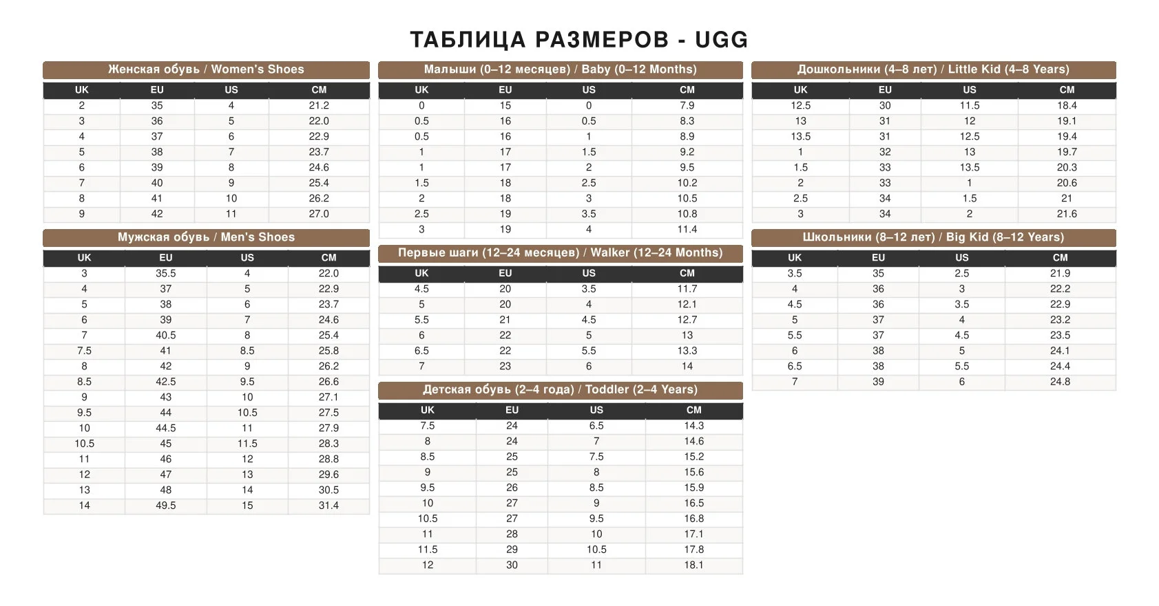 Ботинки UGG Classic Clear Mini, бежевые — фото 2
