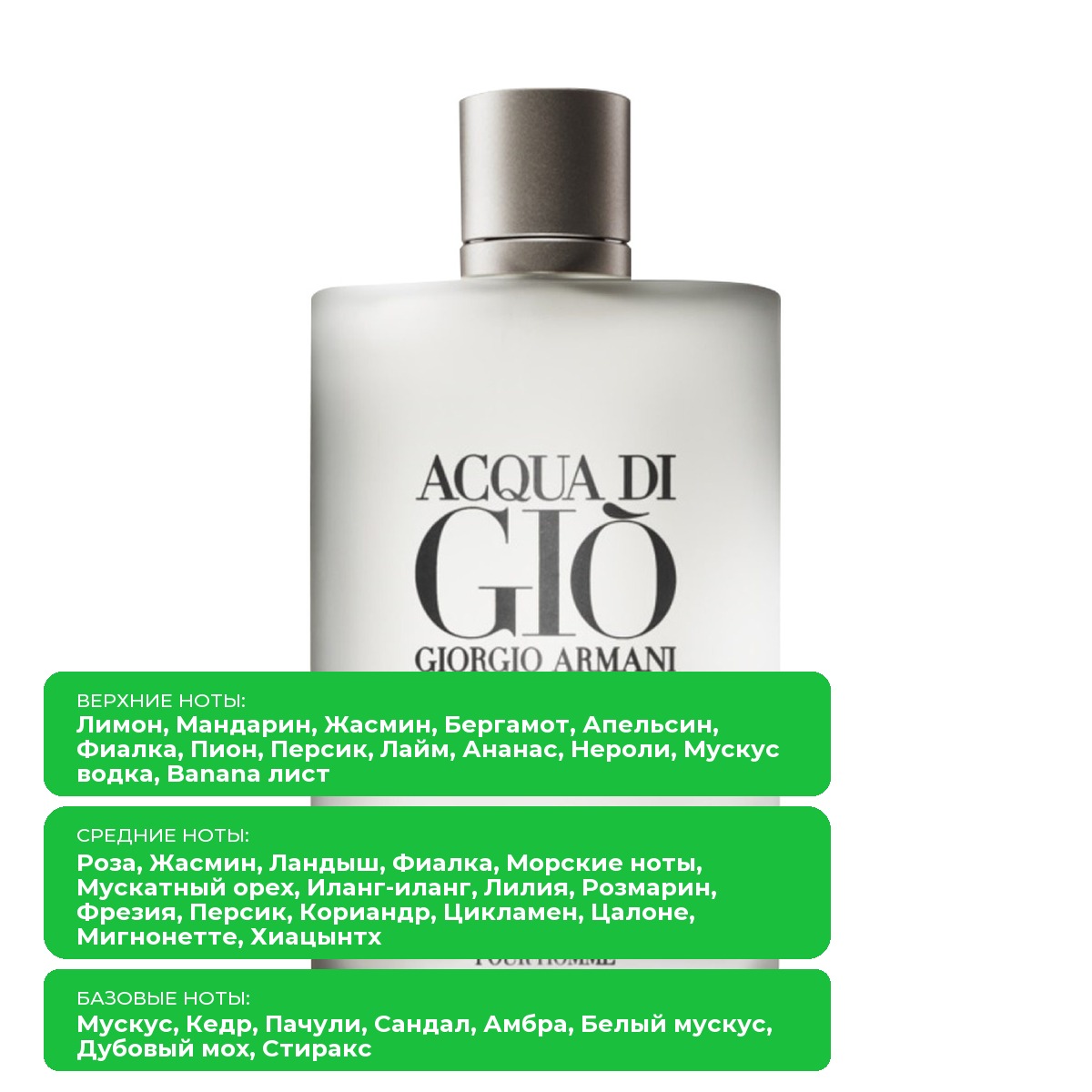 Giorgio Armani Acqua Di Gio Туалетная вода для мужчин — фото 3