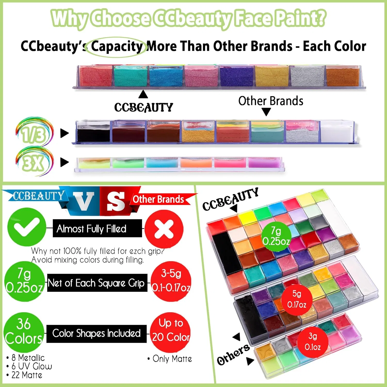 Палитра для боди-арта CCbeauty 36 цветов, масляная Ccbeauty, Multicoloured — фото 3