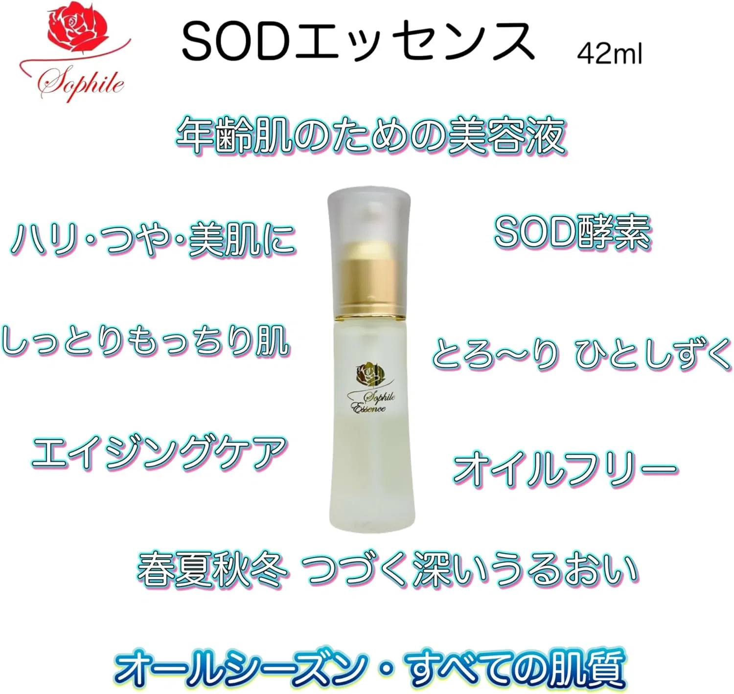 Набор для ухода за кожей 2 шт. SOD Essence увлажняющая Sophile 42 мл — фото 3