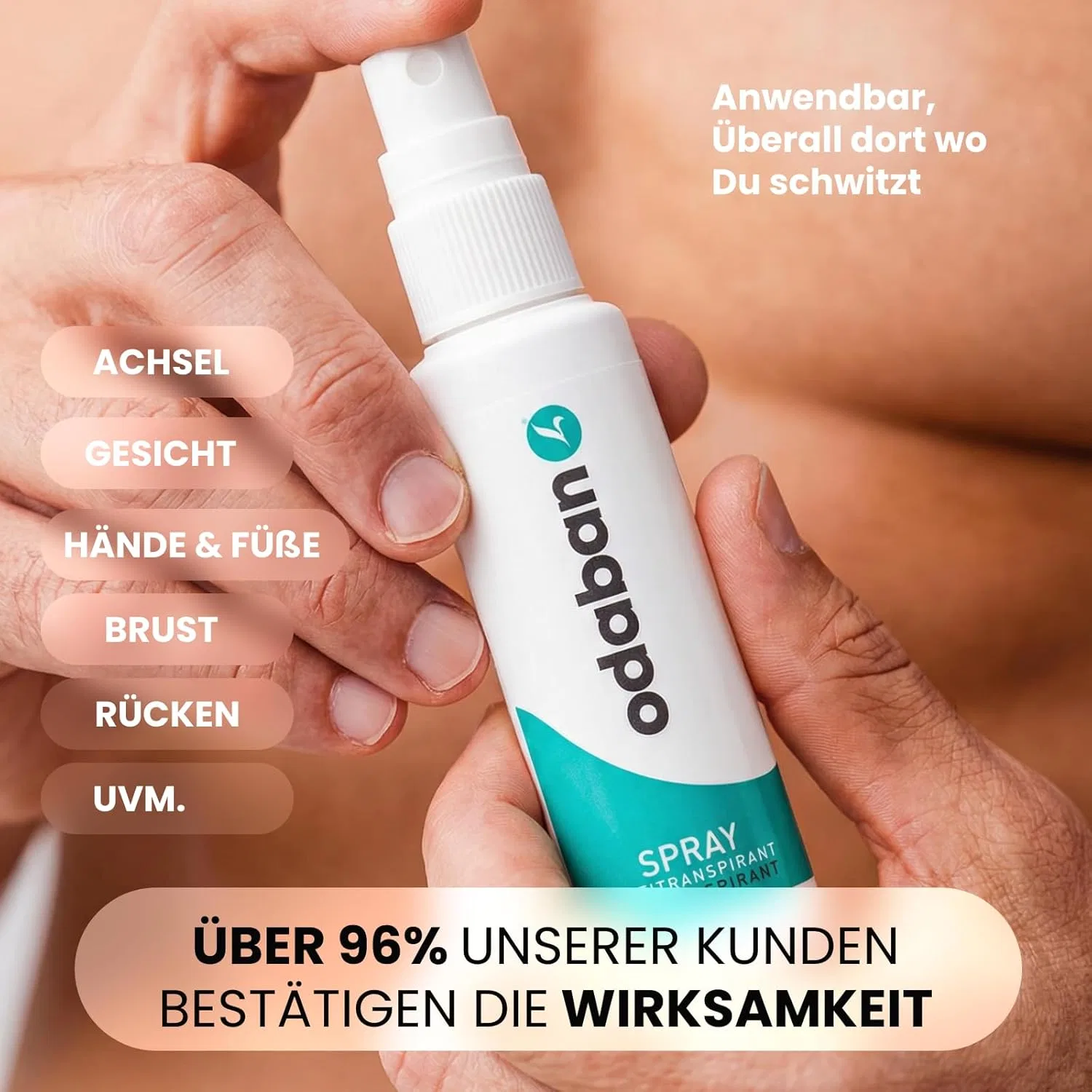 Антиперспирант-спрей Odaban Total Sweat Block, 2 x 30 мл Odaban Antiperpspirant — фото 4