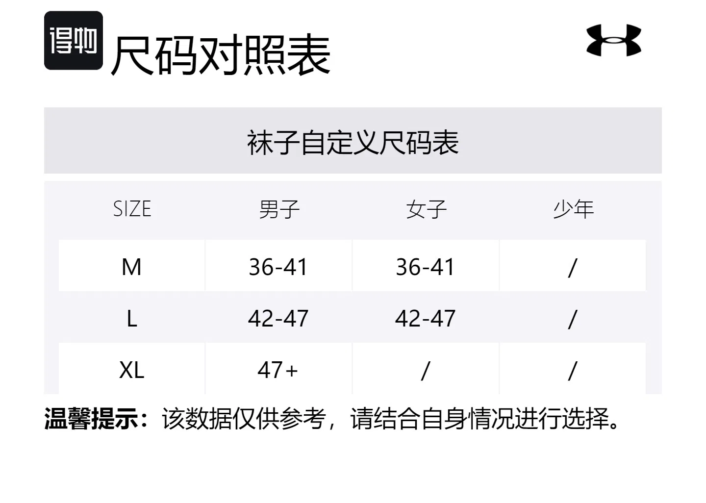 Детские носки-невидимки с 3 парами в комплекте Under Armour, Black — фото 2